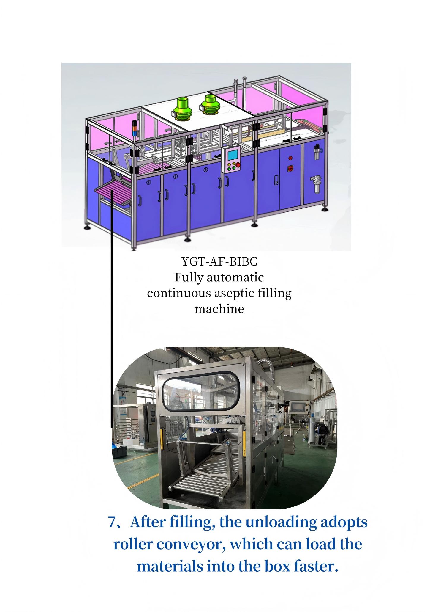 Aseptic BIB Filling Machine产品介绍_02(1)(1)
