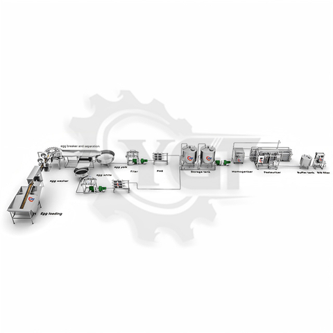 Egg Liquid Processing Line