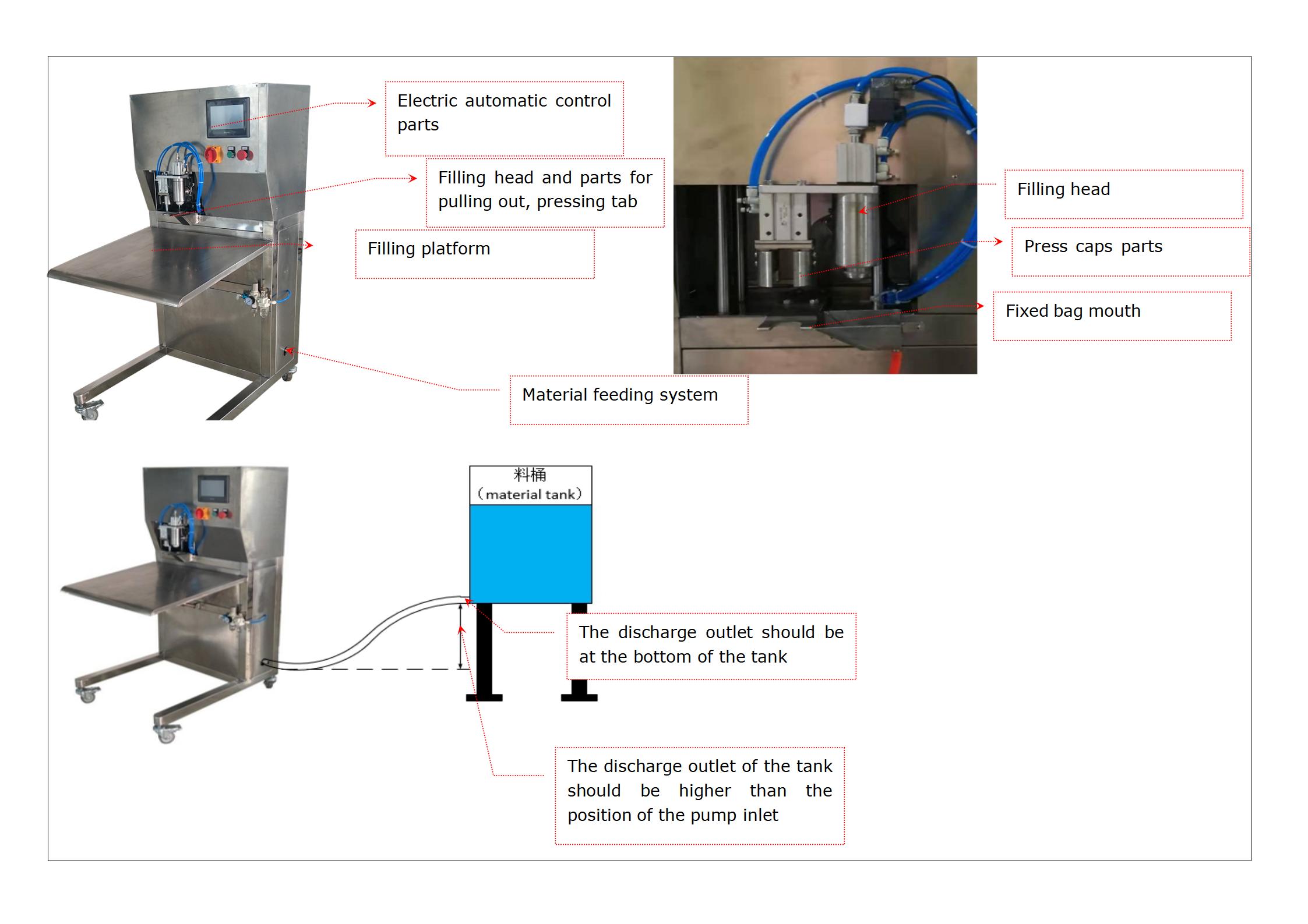 3.1-30L BIB Aseptic Filler&mdash;&mdash;详情_04