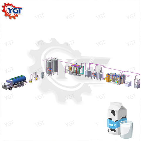 UHT Milk Processing Line