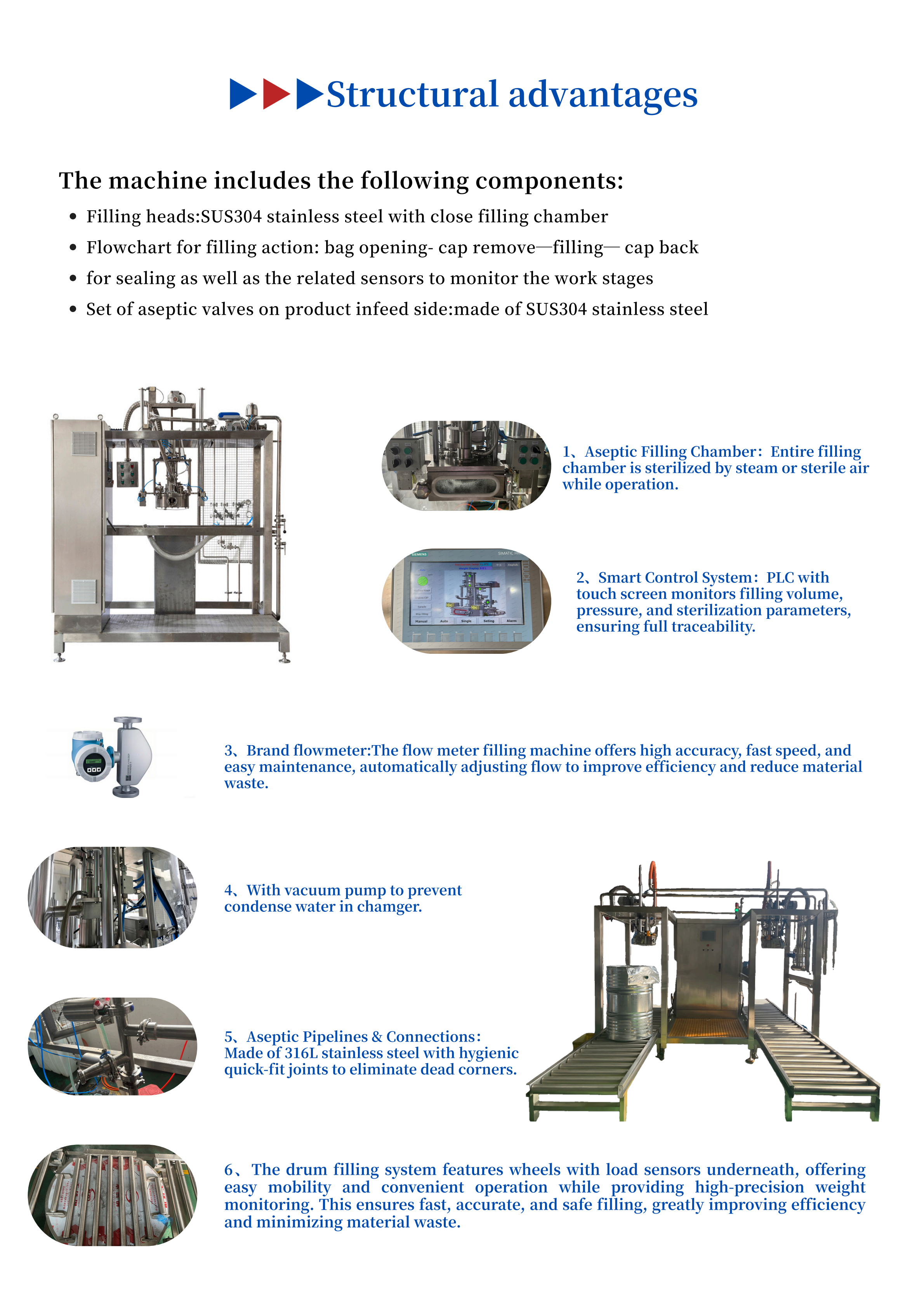 BID Filling Machine产品介绍 (3)_04.png
